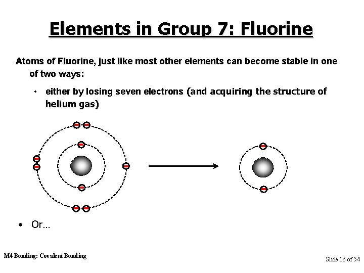 Elements in Group 7: Fluorine Atoms of Fluorine, just like most other elements can