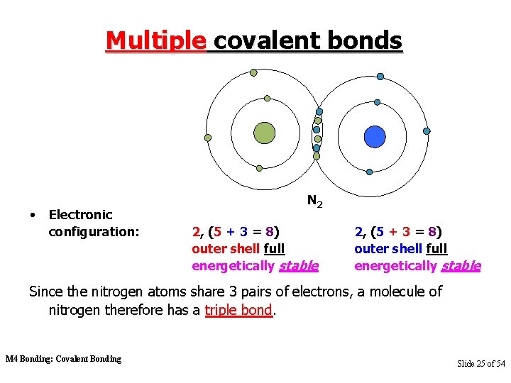 Multiple covalent bonds • Electronic configuration: N 2 2, (5 + 3 = 8)