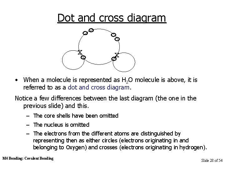 Dot and cross diagram X X • When a molecule is represented as H