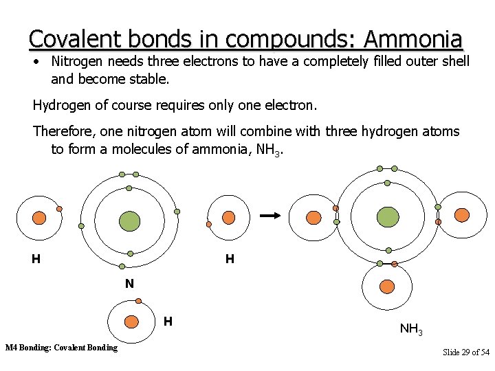 Covalent bonds in compounds: Ammonia • Nitrogen needs three electrons to have a completely