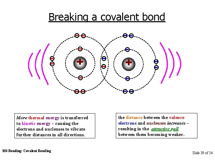 Breaking a covalent bond + More thermal energy is transferred to kinetic energy –