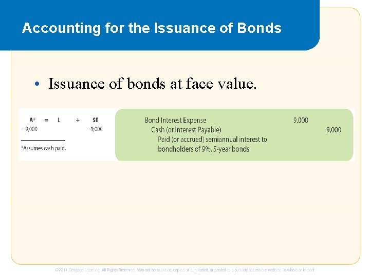 Accounting for the Issuance of Bonds • Issuance of bonds at face value. 