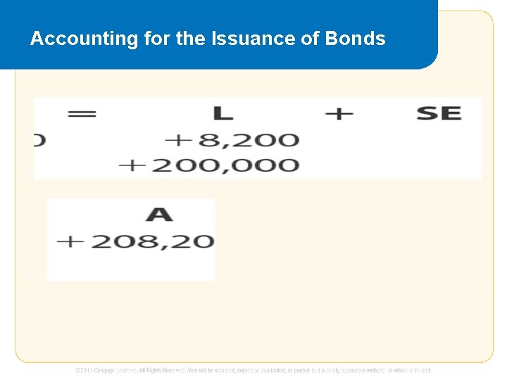 Accounting for the Issuance of Bonds 