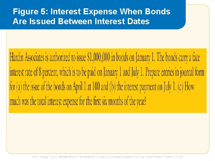 Figure 5: Interest Expense When Bonds Are Issued Between Interest Dates 
