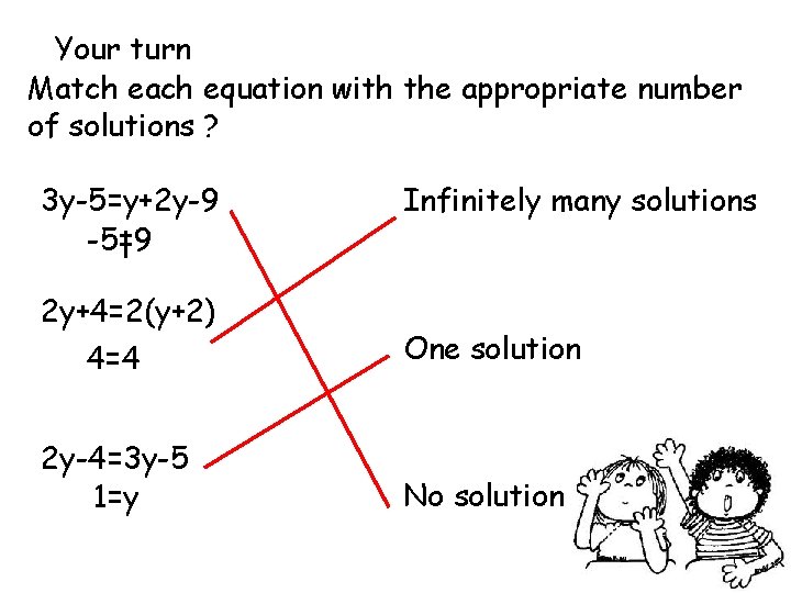 Your turn Match each equation with the appropriate number of solutions ? 3 y-5=y+2