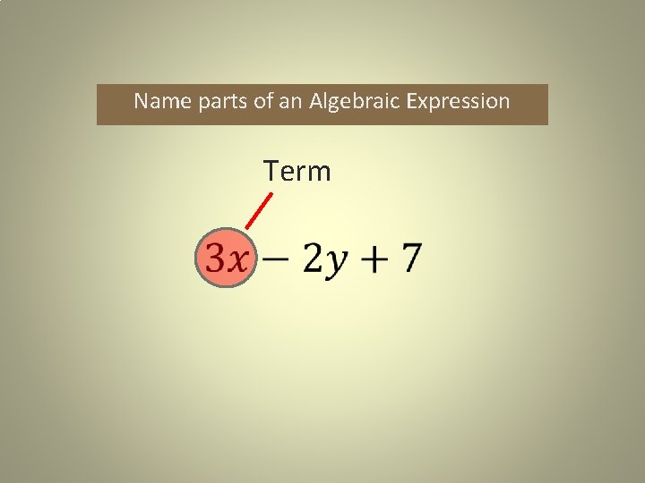Name parts of an Algebraic Expression Term 