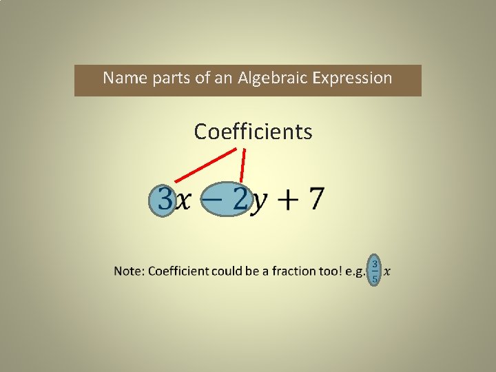 Name parts of an Algebraic Expression Coefficients 