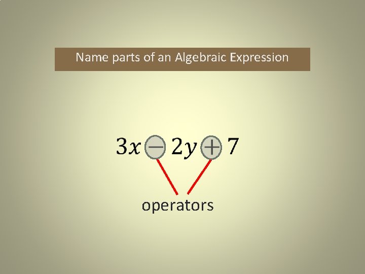 Name parts of an Algebraic Expression operators 
