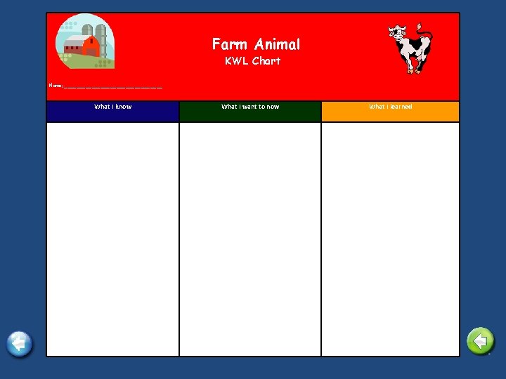 Farm Animal KWL Chart Name: ________________ What I know What I want to now