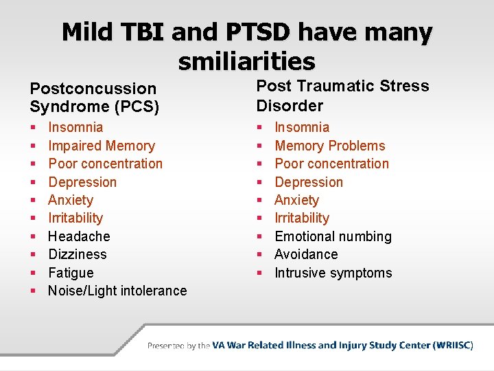 Mild TBI and PTSD have many smiliarities Postconcussion Syndrome (PCS) Post Traumatic Stress Disorder