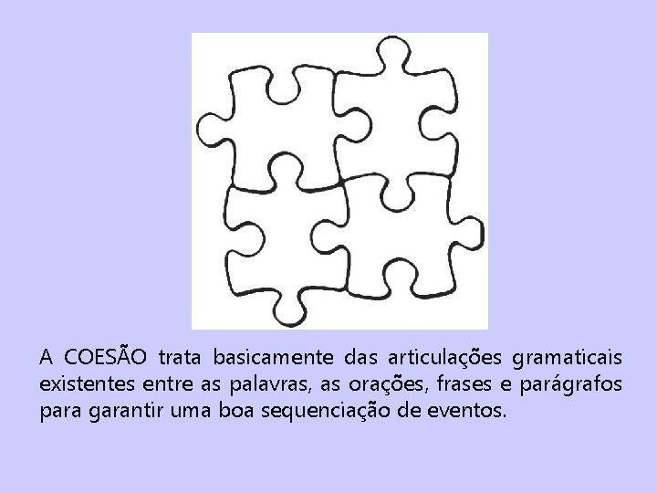 A COESÃO trata basicamente das articulações gramaticais existentes entre as palavras, as orações, frases