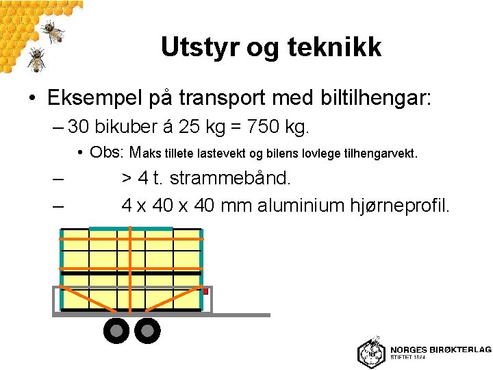 Utstyr og teknikk • Eksempel på transport med biltilhengar: – 30 bikuber á 25