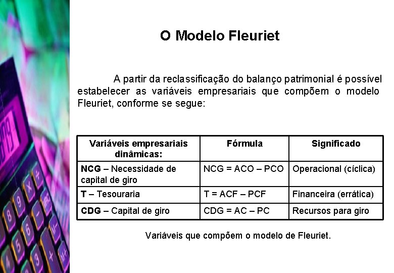 O Modelo Fleuriet A partir da reclassificação do balanço patrimonial é possível estabelecer as