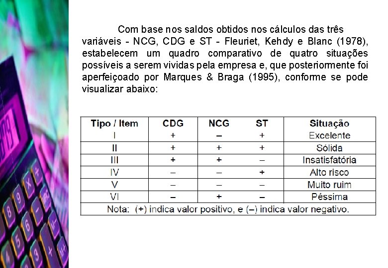 Com base nos saldos obtidos nos cálculos das três variáveis - NCG, CDG e