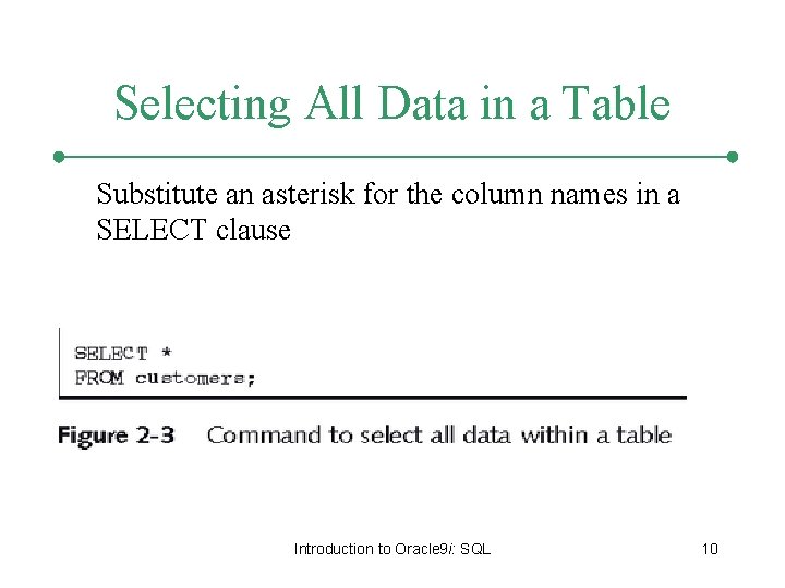 Selecting All Data in a Table Substitute an asterisk for the column names in Selecting All Data in a Table Substitute an asterisk for the column names in