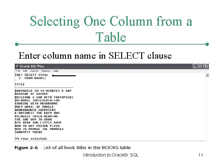 Selecting One Column from a Table Enter column name in SELECT clause Introduction to Selecting One Column from a Table Enter column name in SELECT clause Introduction to