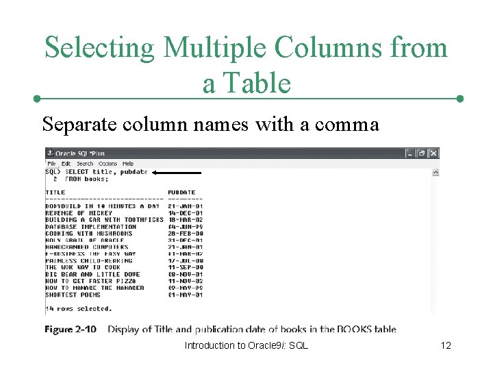 Selecting Multiple Columns from a Table Separate column names with a comma Introduction to Selecting Multiple Columns from a Table Separate column names with a comma Introduction to