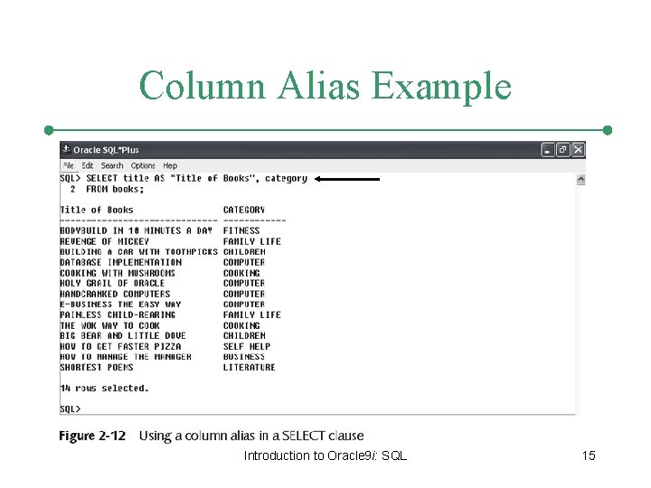 Column Alias Example Introduction to Oracle 9 i: SQL 15 Column Alias Example Introduction to Oracle 9 i: SQL 15