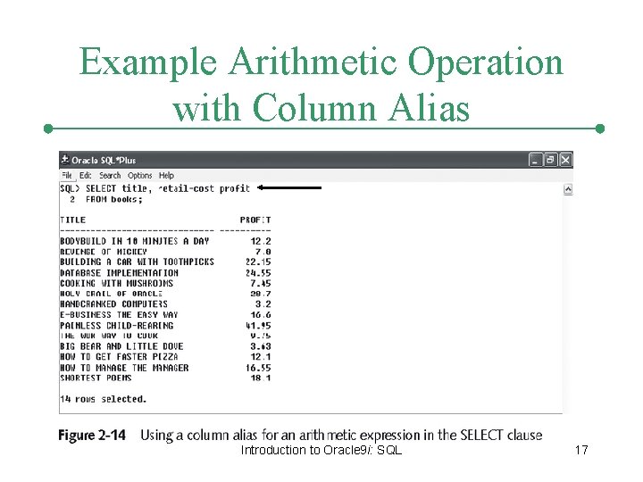 Example Arithmetic Operation with Column Alias Introduction to Oracle 9 i: SQL 17 Example Arithmetic Operation with Column Alias Introduction to Oracle 9 i: SQL 17