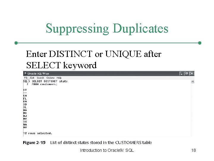 Suppressing Duplicates Enter DISTINCT or UNIQUE after SELECT keyword Introduction to Oracle 9 i: Suppressing Duplicates Enter DISTINCT or UNIQUE after SELECT keyword Introduction to Oracle 9 i: