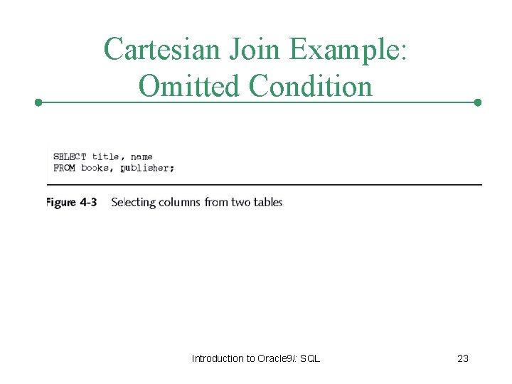 Cartesian Join Example: Omitted Condition Introduction to Oracle 9 i: SQL 23 Cartesian Join Example: Omitted Condition Introduction to Oracle 9 i: SQL 23