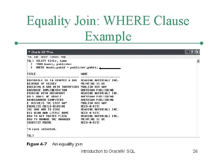 Equality Join: WHERE Clause Example Introduction to Oracle 9 i: SQL 26 Equality Join: WHERE Clause Example Introduction to Oracle 9 i: SQL 26