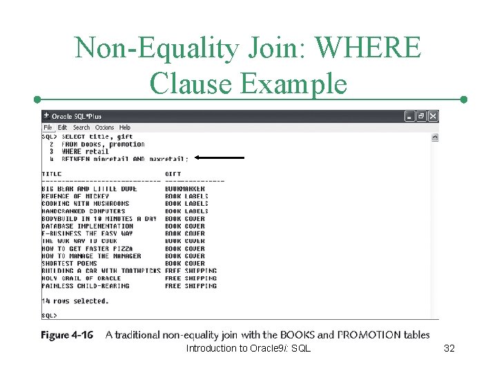 Non-Equality Join: WHERE Clause Example Introduction to Oracle 9 i: SQL 32 Non-Equality Join: WHERE Clause Example Introduction to Oracle 9 i: SQL 32