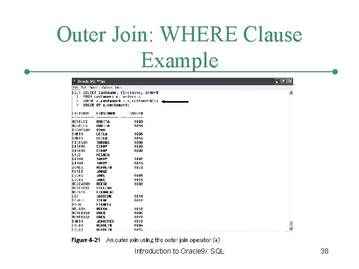 Outer Join: WHERE Clause Example Introduction to Oracle 9 i: SQL 38 Outer Join: WHERE Clause Example Introduction to Oracle 9 i: SQL 38