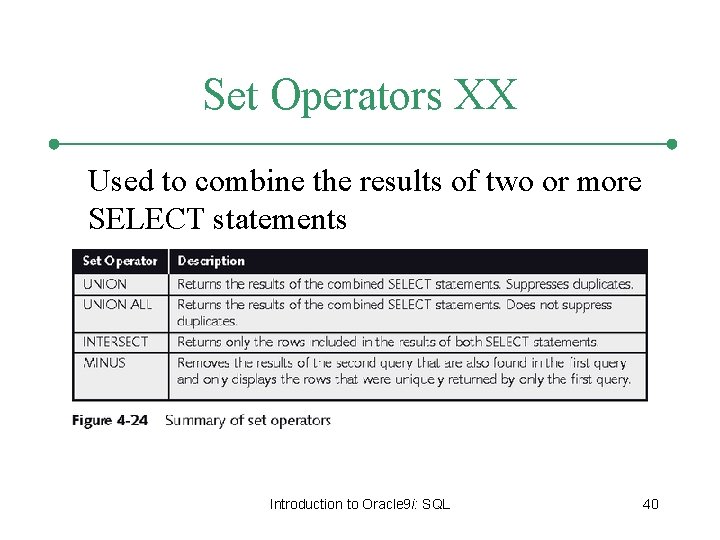 Set Operators XX Used to combine the results of two or more SELECT statements Set Operators XX Used to combine the results of two or more SELECT statements