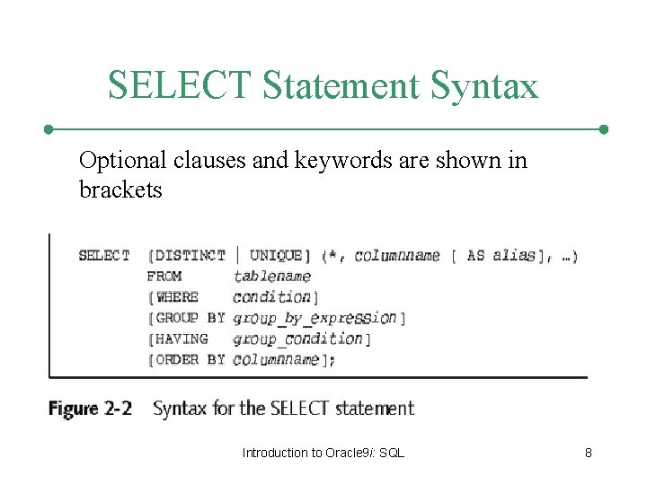SELECT Statement Syntax Optional clauses and keywords are shown in brackets Introduction to Oracle SELECT Statement Syntax Optional clauses and keywords are shown in brackets Introduction to Oracle