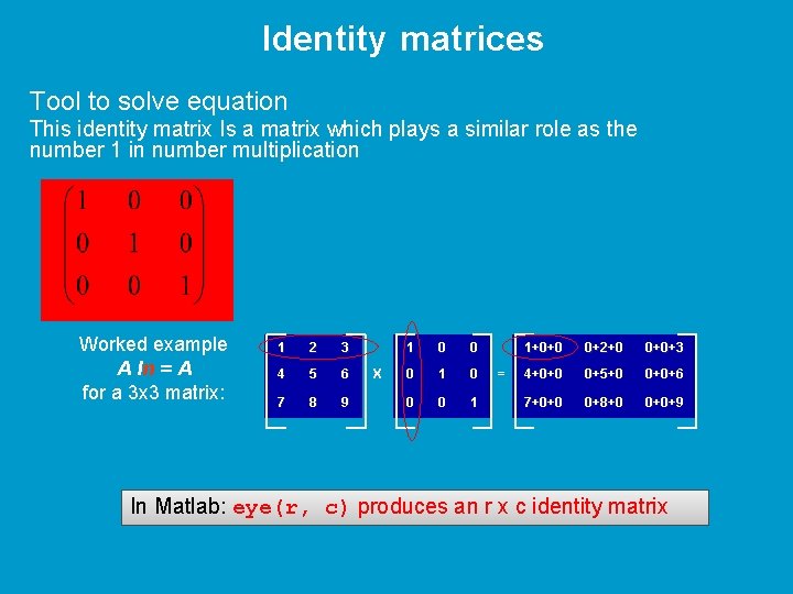 Identity matrices Tool to solve equation This identity matrix Is a matrix which plays