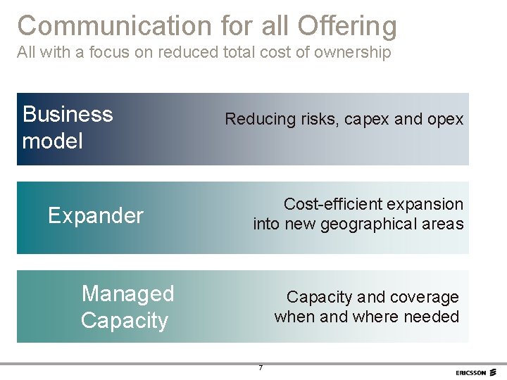 Communication for all Offering All with a focus on reduced total cost of ownership