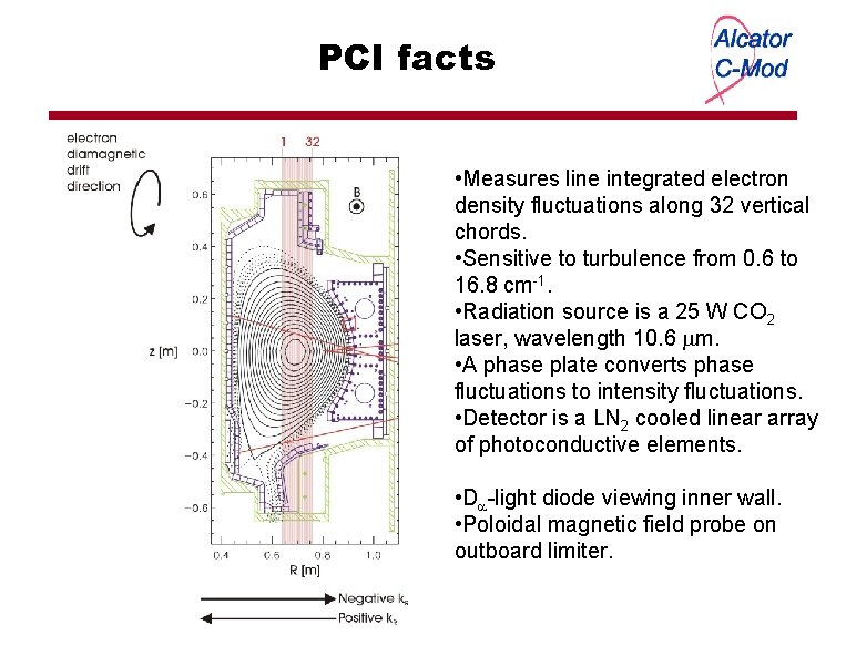 PCI facts • Measures line integrated electron density fluctuations along 32 vertical chords. •