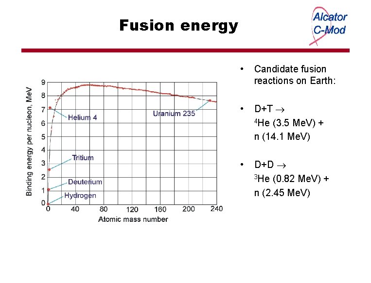 Fusion energy • Candidate fusion reactions on Earth: • D+T 4 He (3. 5