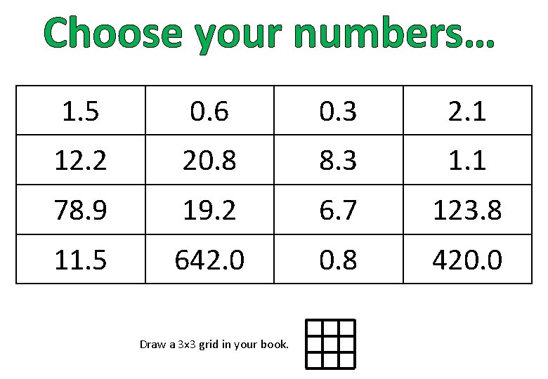 Choose your numbers… 1. 5 0. 6 0. 3 2. 1 12. 2 20.