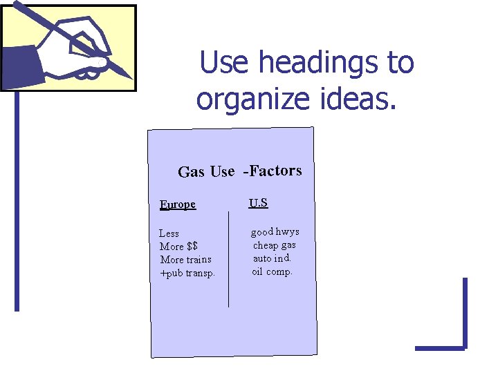 Use headings to organize ideas. Gas Use -Factors Europe U. S Less More $$