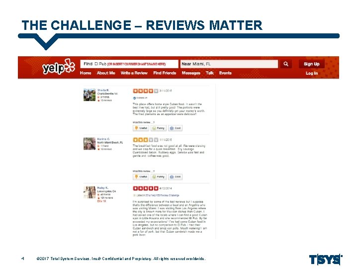 THE CHALLENGE – REVIEWS MATTER 4 © 2017 Total System Services, Inc. ® Confidential