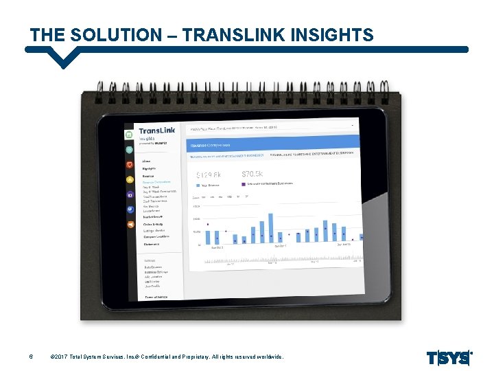THE SOLUTION – TRANSLINK INSIGHTS 6 © 2017 Total System Services, Inc. ® Confidential