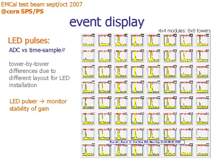 EMCal test beam sept/oct 2007 @cern SPS/PS event display LED pulses: ADC vs time-sample#