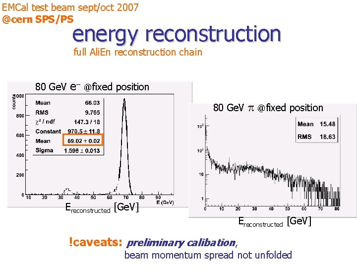 EMCal test beam sept/oct 2007 @cern SPS/PS energy reconstruction full Ali. En reconstruction chain
