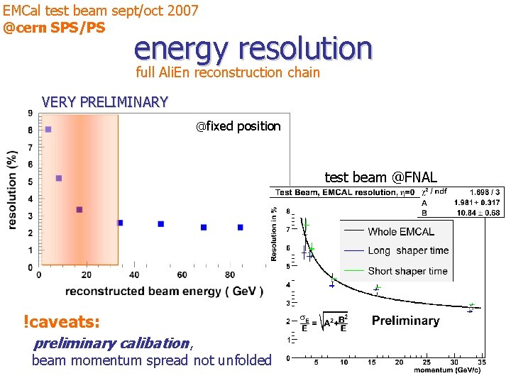 EMCal test beam sept/oct 2007 @cern SPS/PS energy resolution full Ali. En reconstruction chain