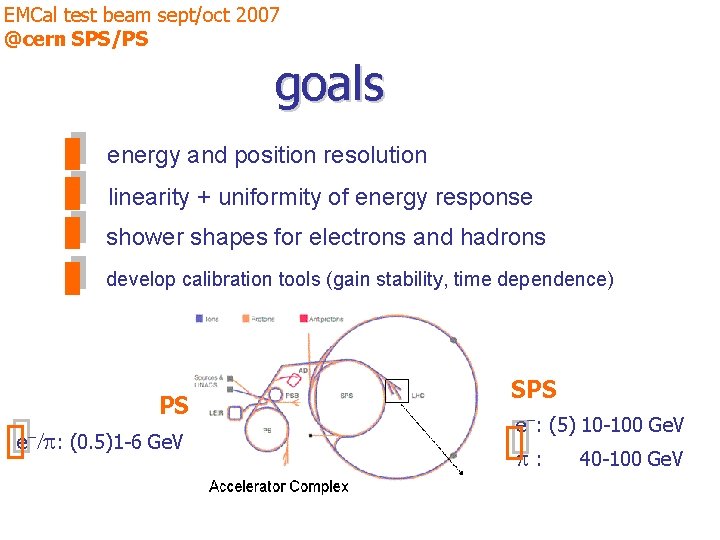 EMCal test beam sept/oct 2007 @cern SPS/PS goals energy and position resolution linearity +