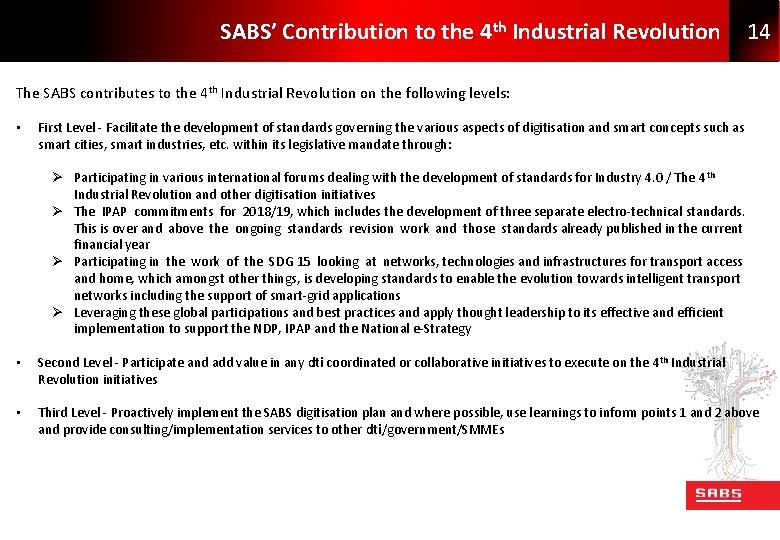 SABS’ Contribution to the 4 th Industrial Revolution 14 The SABS contributes to the