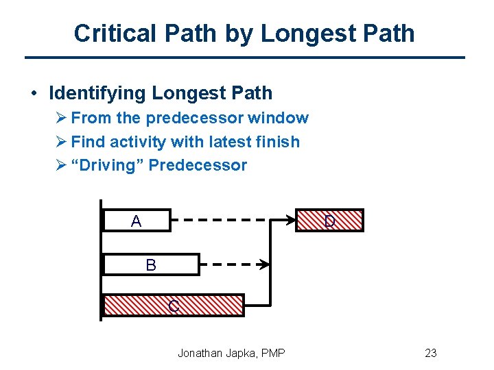 Critical Path by Longest Path • Identifying Longest Path Ø From the predecessor window