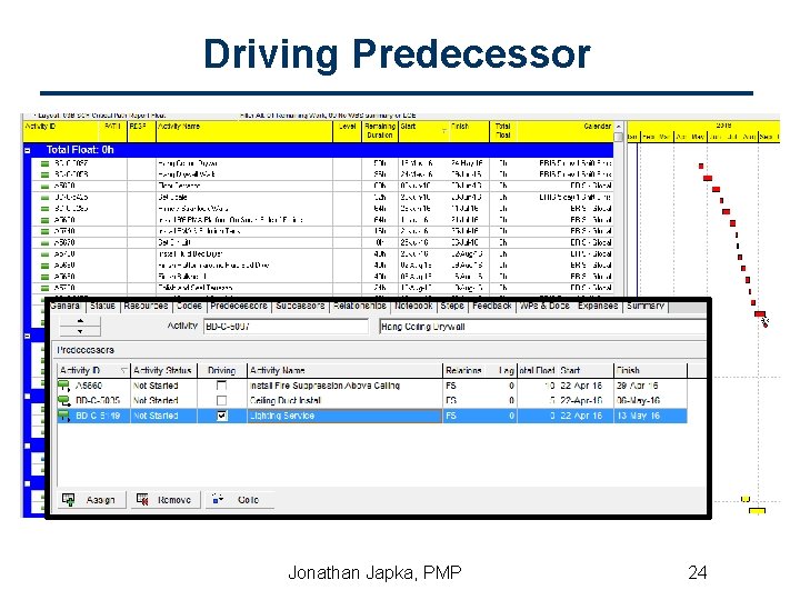 Driving Predecessor Jonathan Japka, PMP 24 