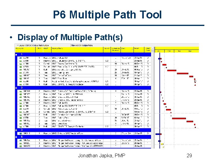 P 6 Multiple Path Tool • Display of Multiple Path(s) Jonathan Japka, PMP 29