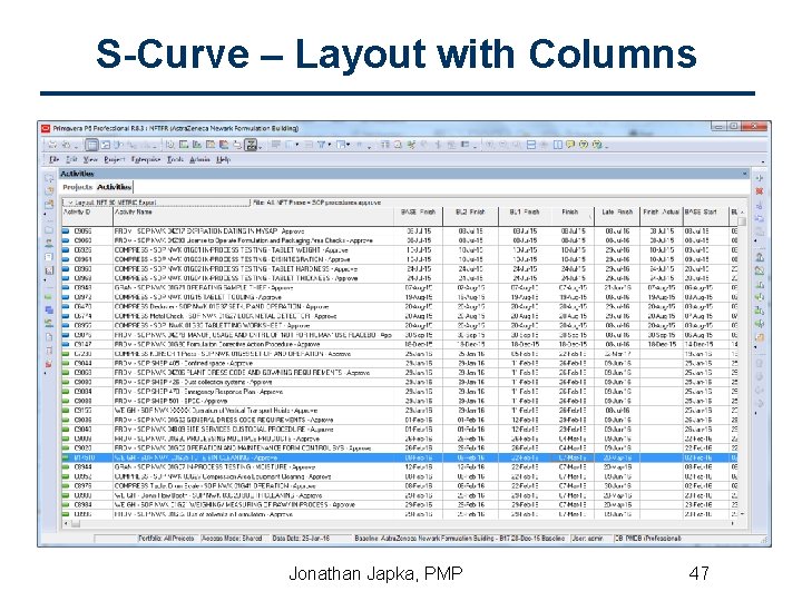 S-Curve – Layout with Columns Jonathan Japka, PMP 47 
