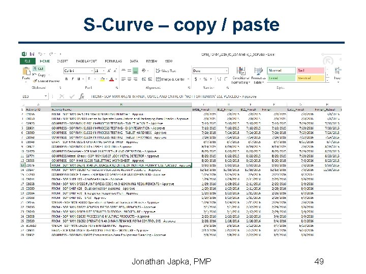 S-Curve – copy / paste Jonathan Japka, PMP 49 