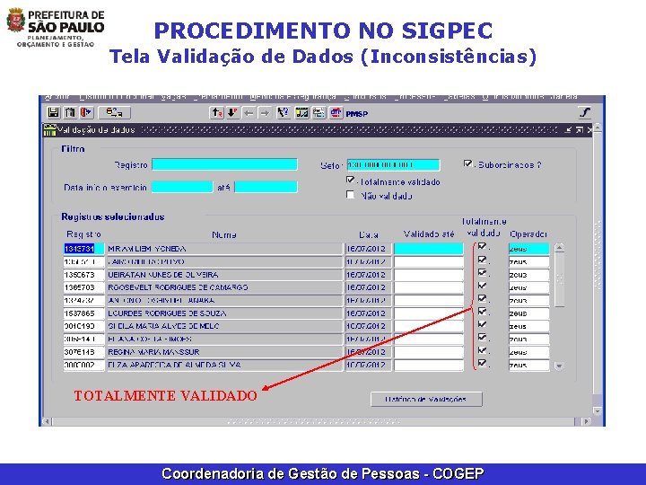 PROCEDIMENTO NO SIGPEC Tela Validação de Dados (Inconsistências) TOTALMENTE VALIDADO Coordenadoria de Gestão de