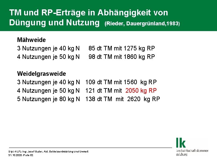 TM und RP-Erträge in Abhängigkeit von Düngung und Nutzung (Rieder, Dauergrünland, 1983) Mähweide 3